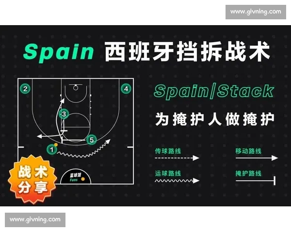 以中锋为核心的现代篮球战术体系演进与价值解析全面影响研究路径